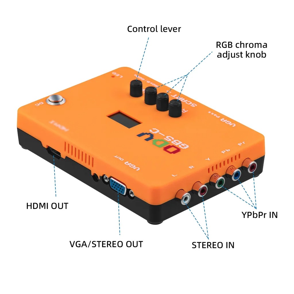 อะแดปเตอร์ ODV-GBS-C AIO OSSC  - Arcade Vibes บทวิจารณ์และราคา